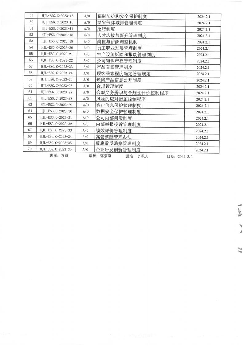 企業(yè)ESG與可持續(xù)發(fā)展報告及ESG基礎(chǔ)運(yùn)行記錄(圖6)