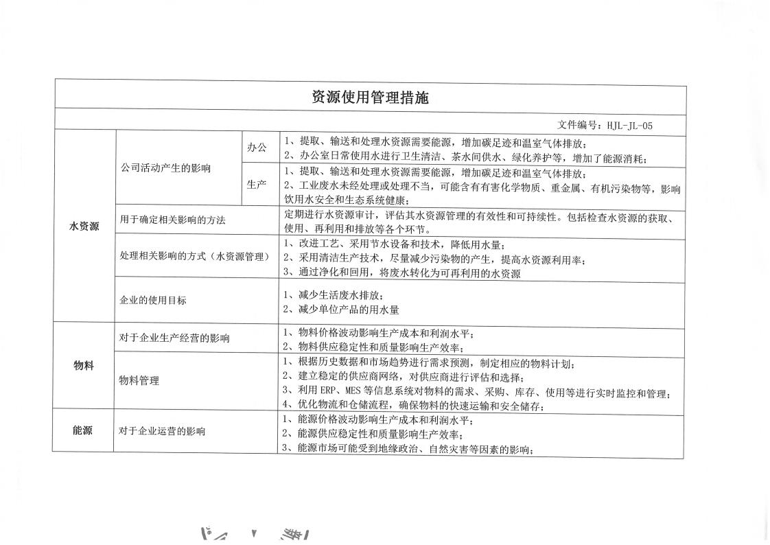 企業(yè)ESG與可持續(xù)發(fā)展報告及ESG基礎(chǔ)運(yùn)行記錄(圖8)