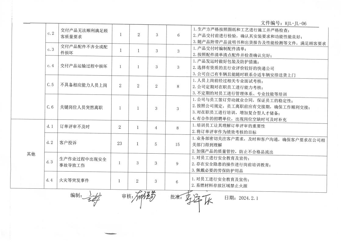 企業(yè)ESG與可持續(xù)發(fā)展報告及ESG基礎(chǔ)運(yùn)行記錄(圖11)