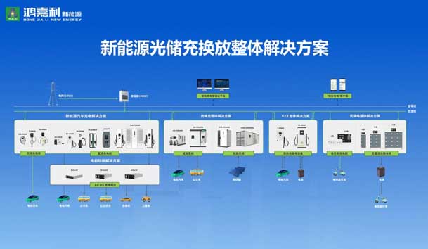 榮耀加冕！鴻嘉利新能源榮獲國(guó)家級(jí)專精特新“小巨人”企業(yè)榮譽(yù)稱號(hào)(圖3)