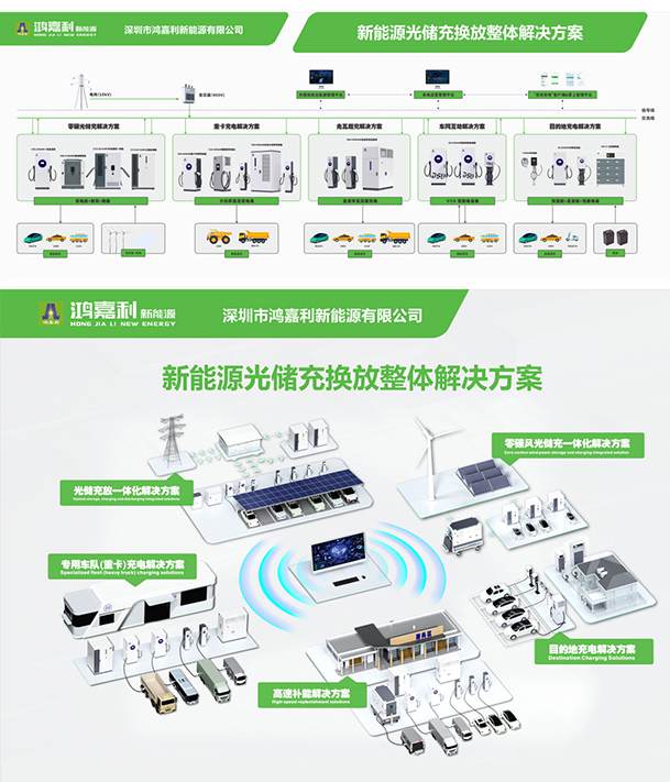 聚焦能源未來，共啟綠色篇章｜ 鴻嘉利CPSE2025圓滿收官！(圖11)
