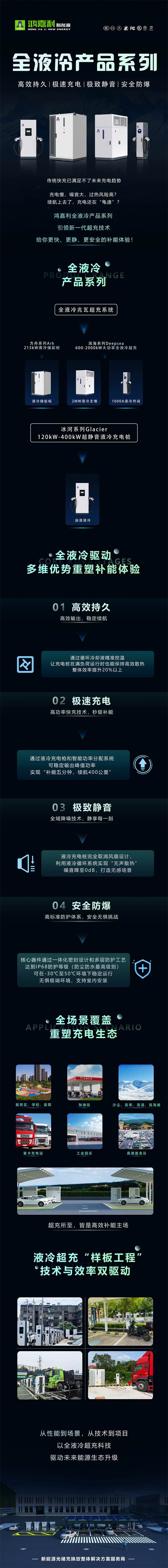 一圖讀懂｜鴻嘉利液冷產(chǎn)品系列：油電同速，液冷技術(shù)開啟兆瓦級超充革命(圖1)