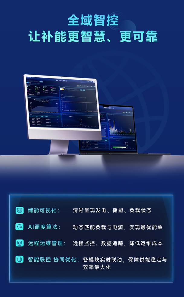 綠色能源升級整體解決方案，光柴儲一體化設(shè)備震撼發(fā)布！能源升級不斷電，綠色施工向未來!(圖5)