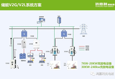 感恩有您，鴻嘉利新能源2021深圳國際充電站（樁）設(shè)備展完美落幕(圖9)