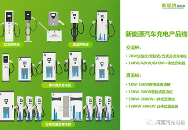 感恩有您，鴻嘉利新能源2021深圳國際充電站（樁）設(shè)備展完美落幕(圖5)